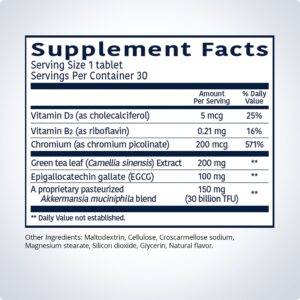 Metagenics Akkermansia Muciniphila Supplement